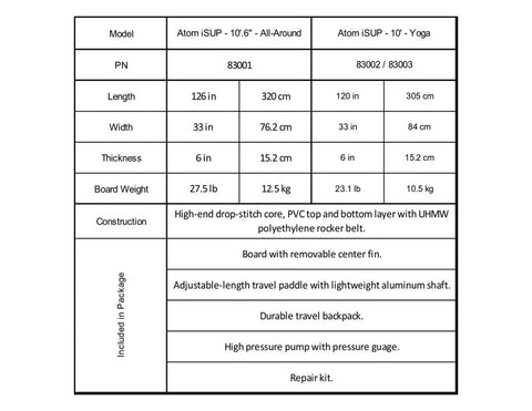 Atom Inflatable 10'6" Stand Up Paddle Board