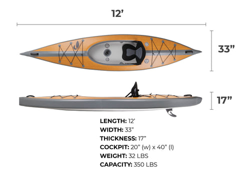 Paddlenorth Karve 12' Inflatable Kayak