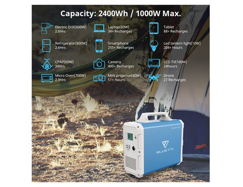 MAXOAK Bluetti EB240 Portable Power Station