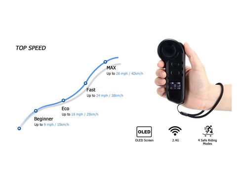 MaxFind FF 1500W Electric Skateboard