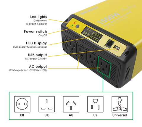 ACOPOWER 300W Mono Black Complete RV Solar System