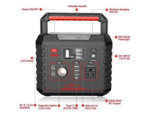 Rockpals 330W Portable Power Station with 100W Solar Panel