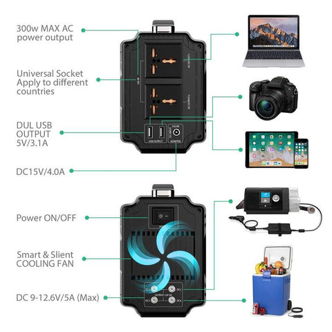 Rockpals 250W Portable Power Station with 100W Foldable Solar Panel Kit