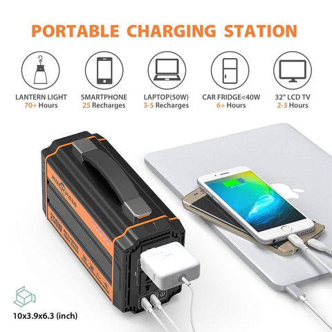 Rockpals 250W Portable Power Station with 100W Foldable Solar Panel Kit