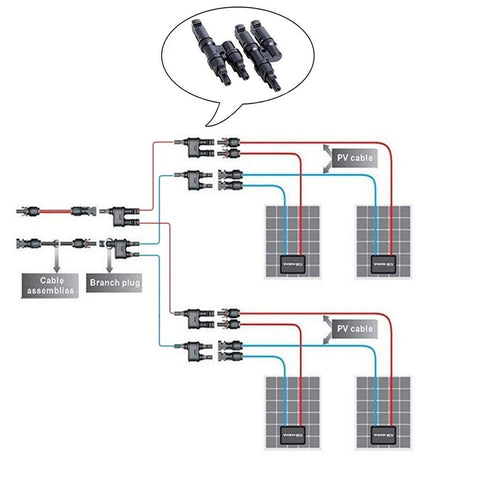 ACOPOWER 400W All Black Mono Solar RV Kits with 40A MPPT Charge Controller