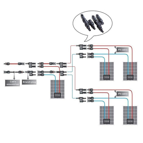 ACOPOWER 550 Watts Flexible Solar Marine Kit with 40A MPPT Charge Controller