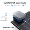 ACOPOWER LTK 105W Foldable Solar Panel Kit, w/ 10A Charge Controller
